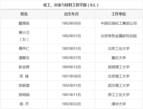 中国人口金字XT_远去的光影 中国国有电影制片厂生存现状调查