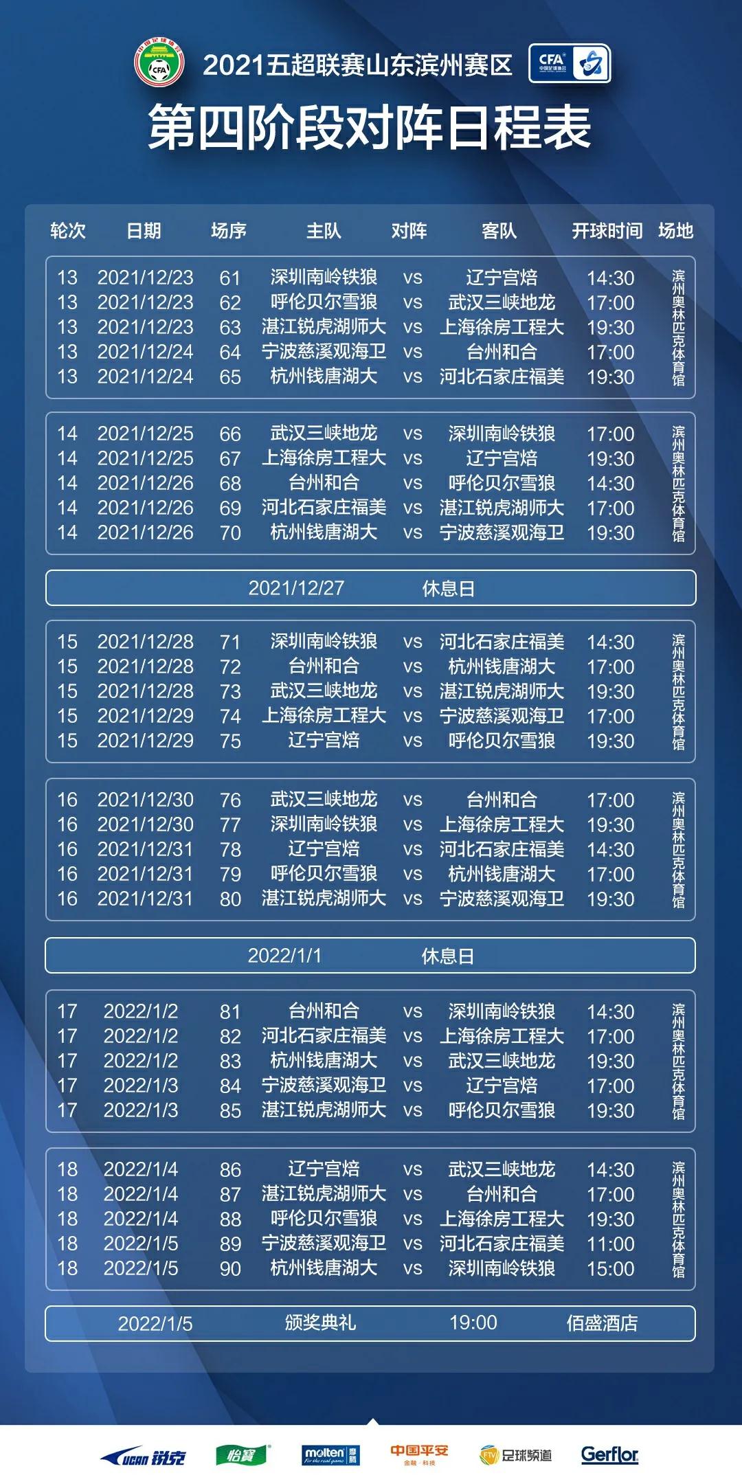 这就是山东·滨州|2021中国足协五超联赛第四阶段23日开幕