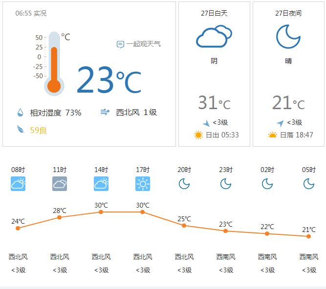 早安滨州 8月27日一分钟知天下 音频版 滨州网