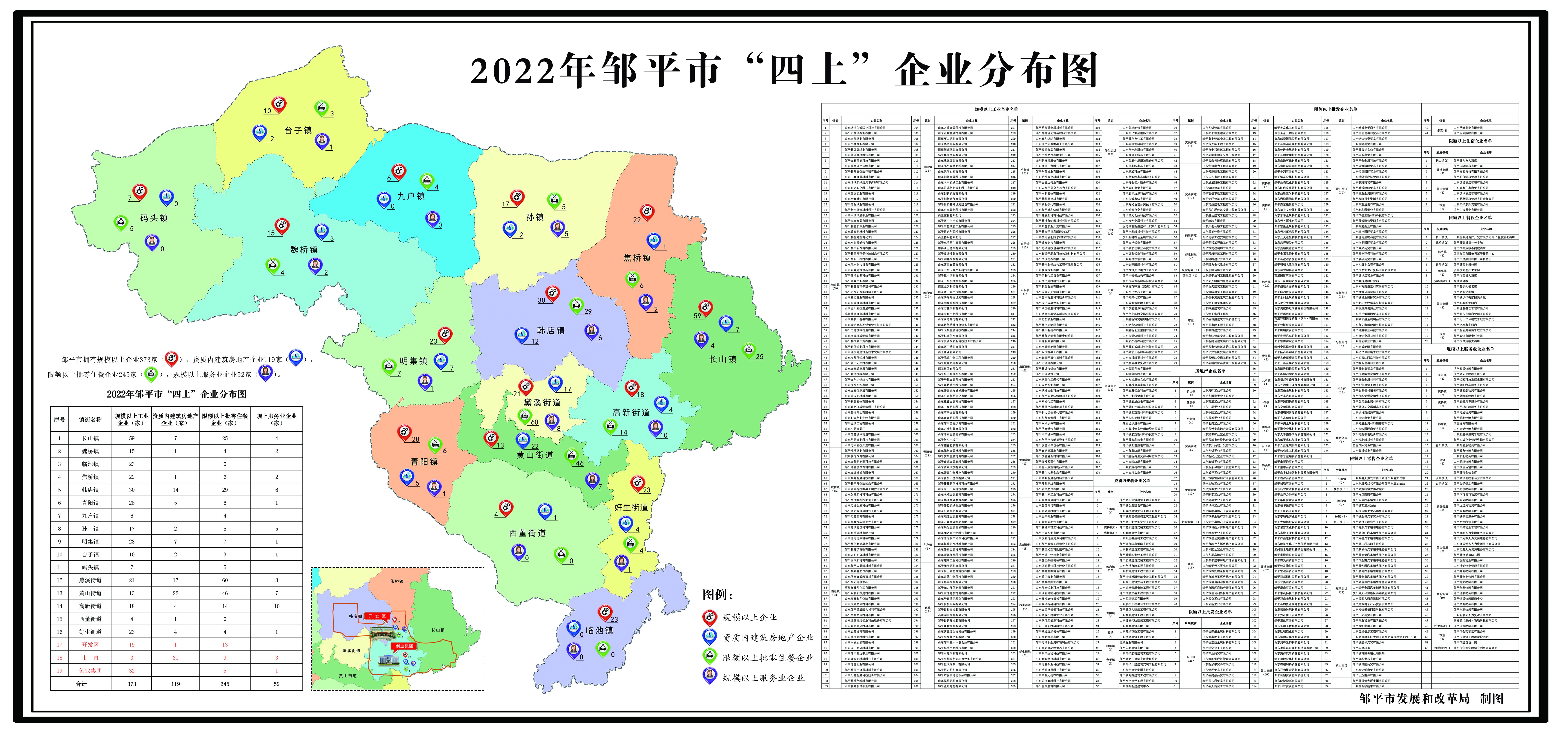 "将各行业789家四上企业,105个重大项目,按照属地标注在邹平地图