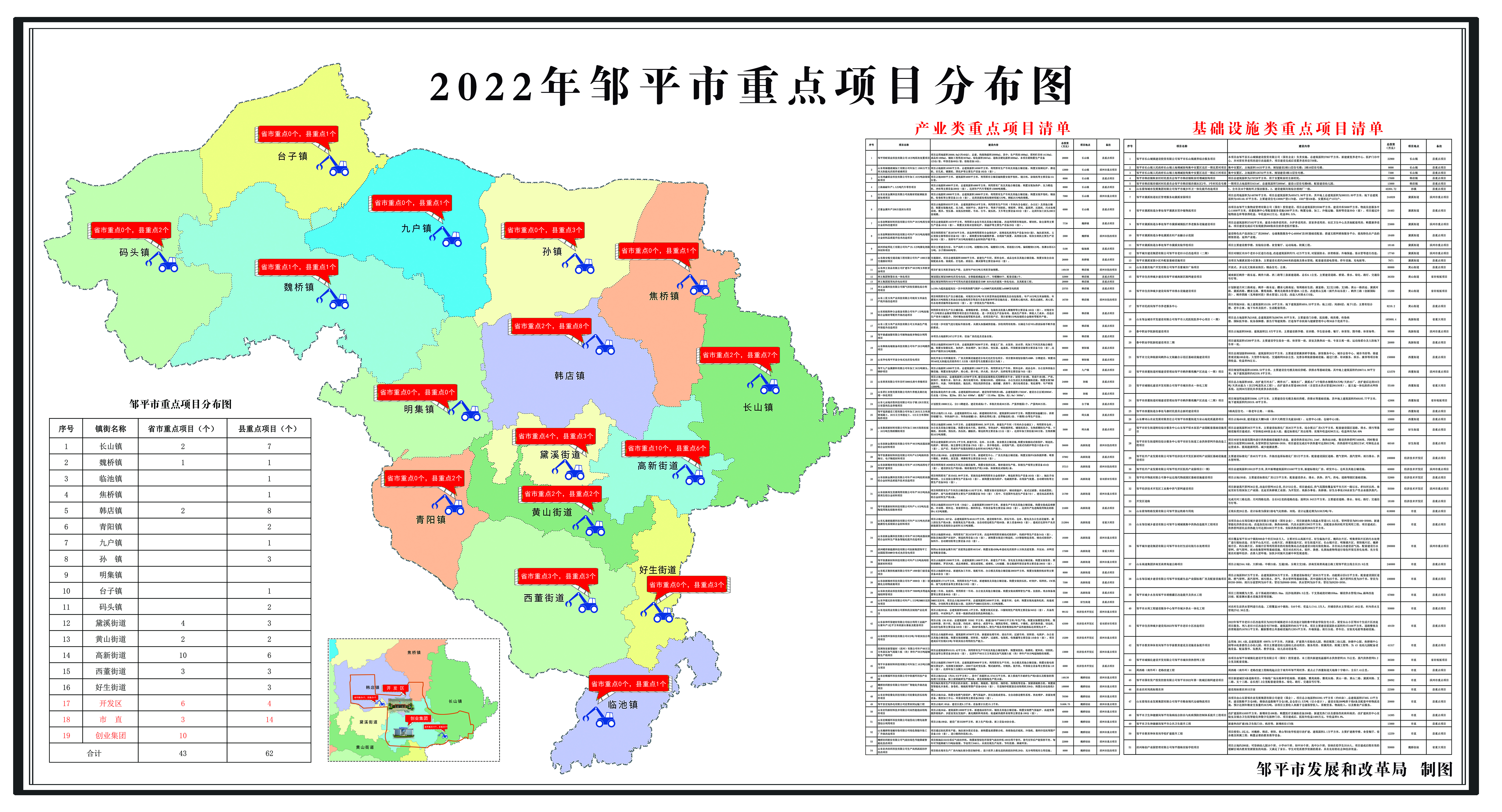 邹平网站建设怎么收费_(网站建设具体需要哪些费用)
